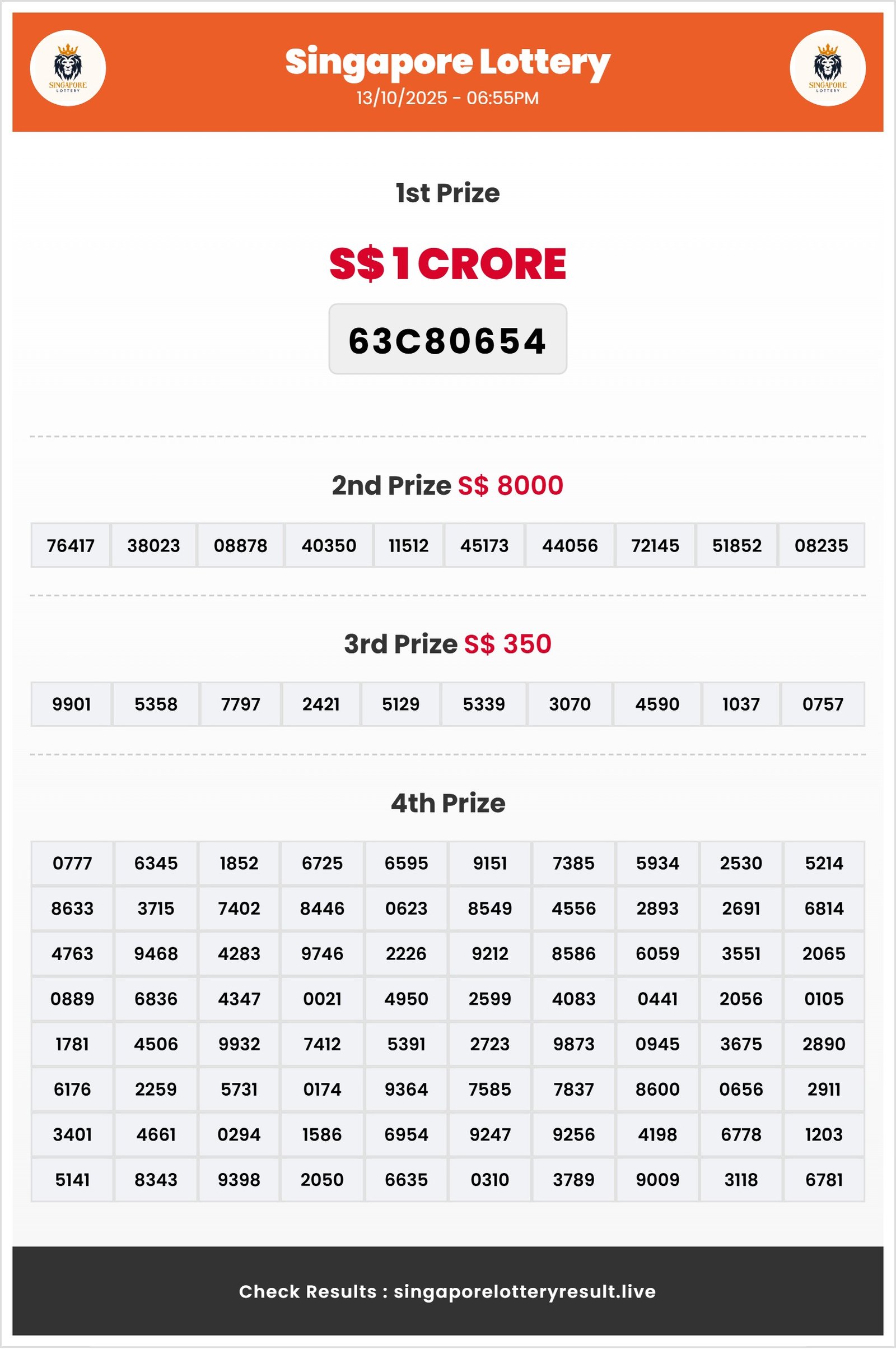 Thumbnail for 13/10/2025 &mdash; **Time:** 06:55 PM